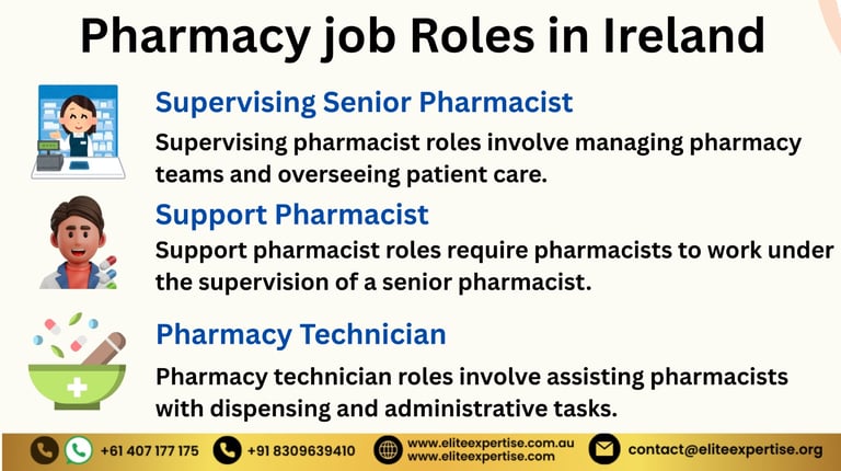 Pharmacy job roles in ireland