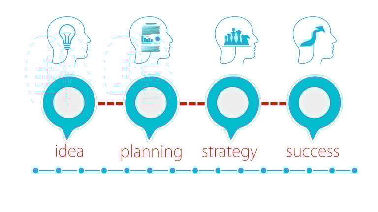 "Streamline Your Dental Practice: Optimize with Accounts Receivable Services"