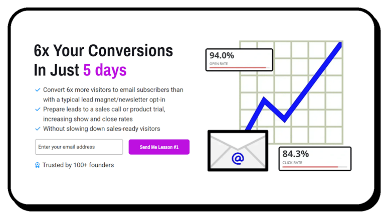 Free guide on B2B email marketing for founders and growth executives - 6x your conversions in 5 days