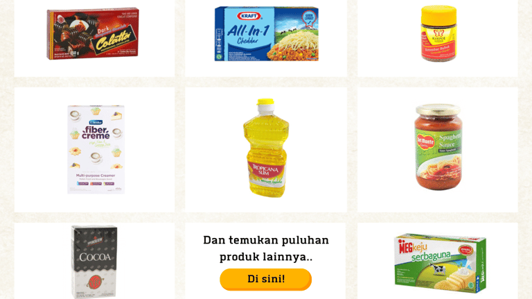 KEBUTUHAN DAPUR