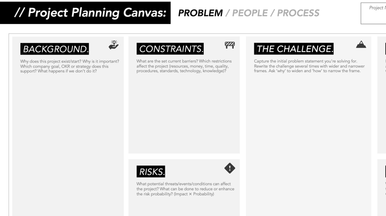 Project Planning Canvas.