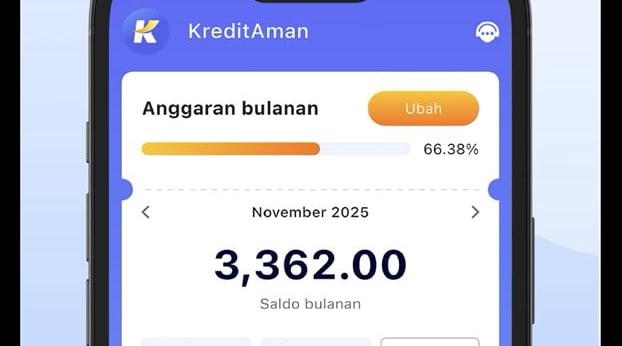 Aplikasi Kredit Aman