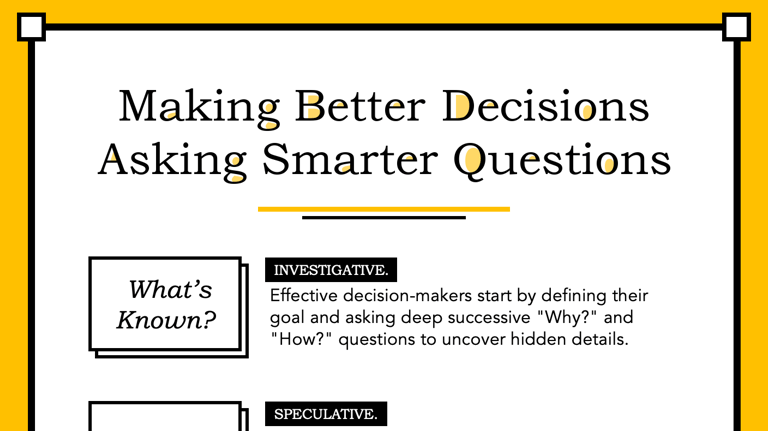 Smarter Questions.