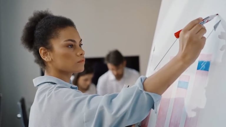 Rotafolio VISION en una oficina