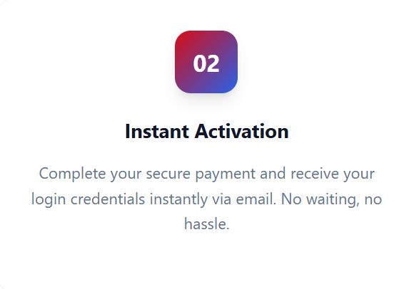 Step 02: Instant activation guide for secure payment and fast email login credentials.
