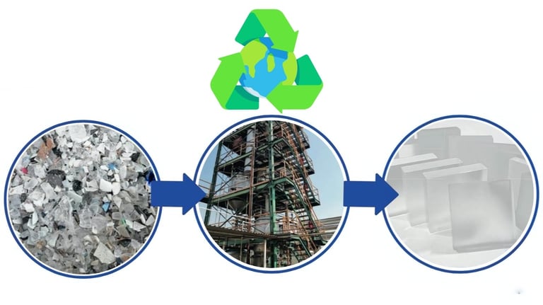 image depicting the recyclability of acrylic