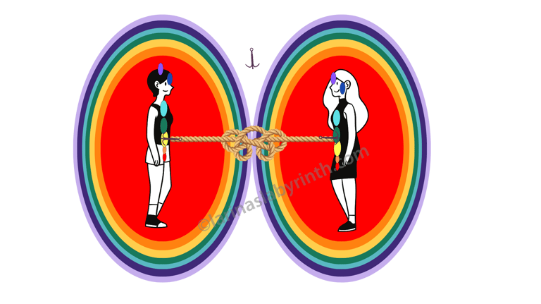 Diagram: Auras and attachments and hooks.