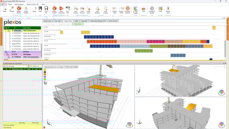 4D Takt Planning & LBM