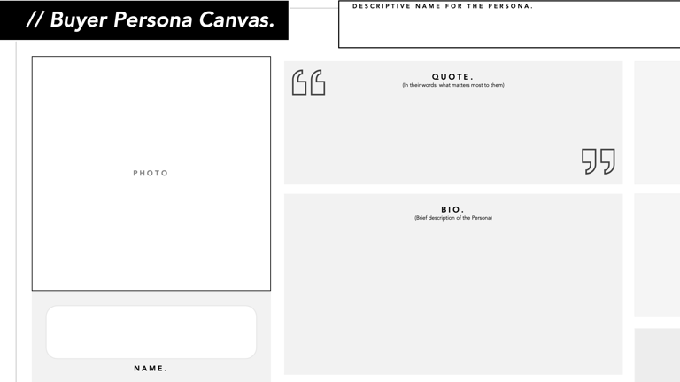 Buyer Persona Canvas.