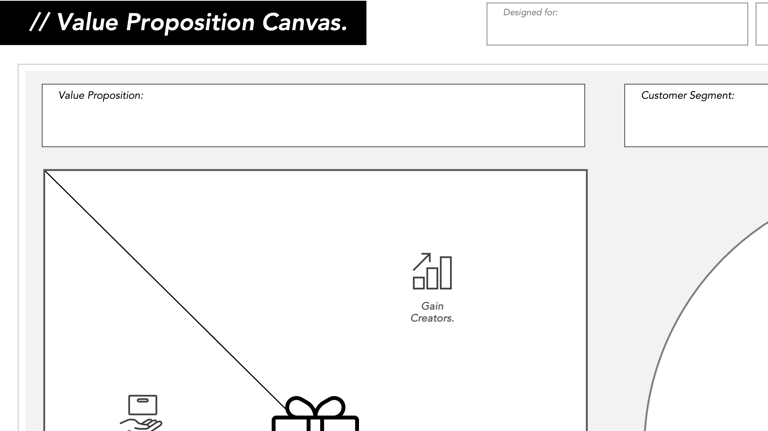 Value Proposition Canvas.