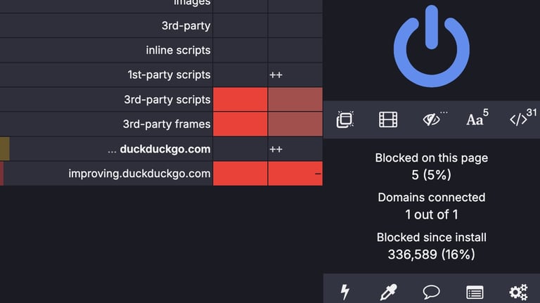 Screenshot of the uBlock Origin dashboard blocking trackers and scripts on the DuckDuckGo search engine site.
