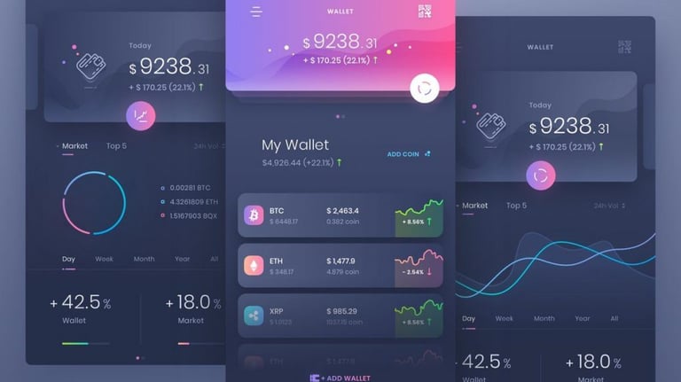 DAIBE Solutions: Experiencia del Cliente (CX) y UI/UX
