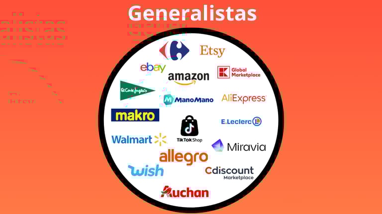 carrefour marketplace kaufland marketplace allegro marketplace cdiscount marketplace e leclerc