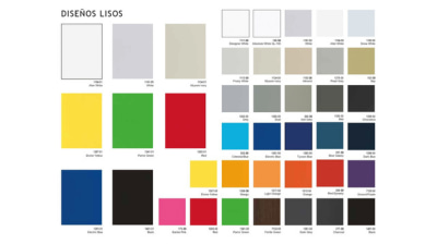 Formaica Laminado plástico Greenlam - Fürmöbel