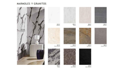 Formaica Laminado plástico Greenlam - Fürmöbel