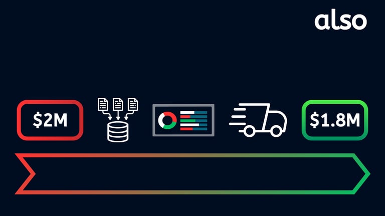 freight_flow