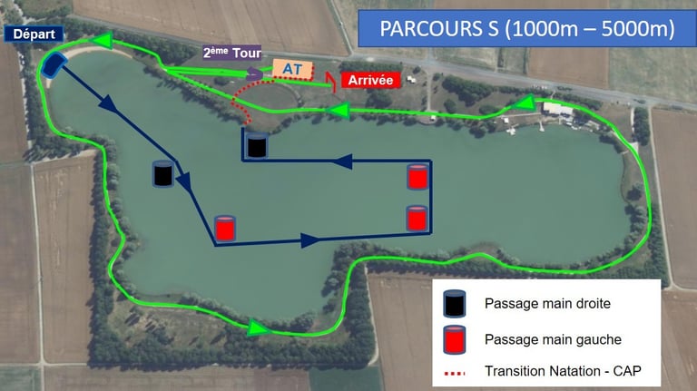 parcours s
