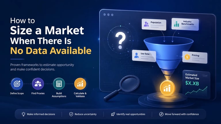 How to Size a Market When There Is No Data Available