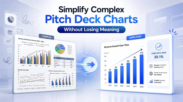 Simplify Complex Pitch Deck Charts Without Losing Meaning