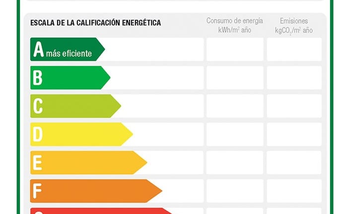 escala energética