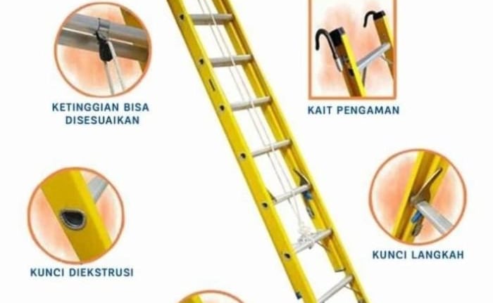 Tangga PLN Fiber sliding