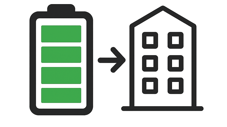 Energia z magazynu AI trafia do mieszkania obniżając rachunek nawet o 65%.