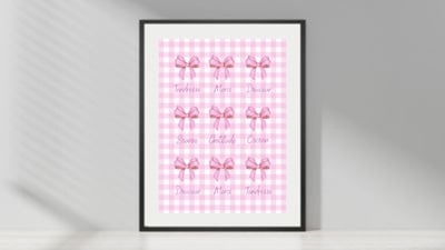 Collection 8 posters vichy revisité par Danabelle B.