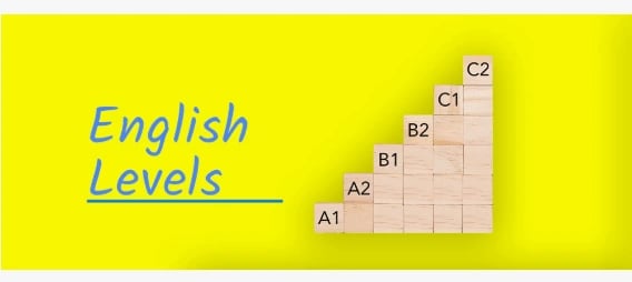 a1 ingilizce test