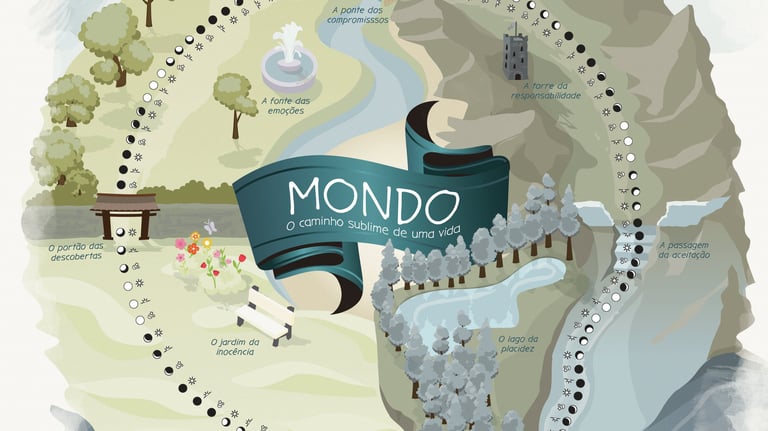 conceptual image of the board game Mondo