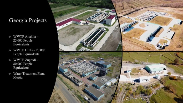 Georgia Projects