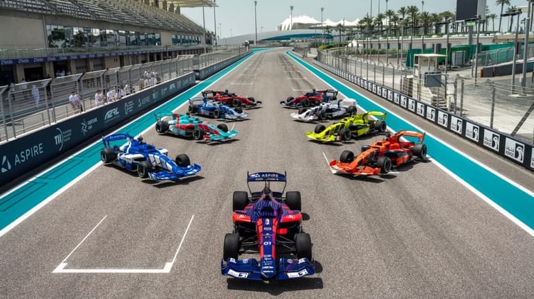 motorsport, tv director, Abu Dhabi, A2RL