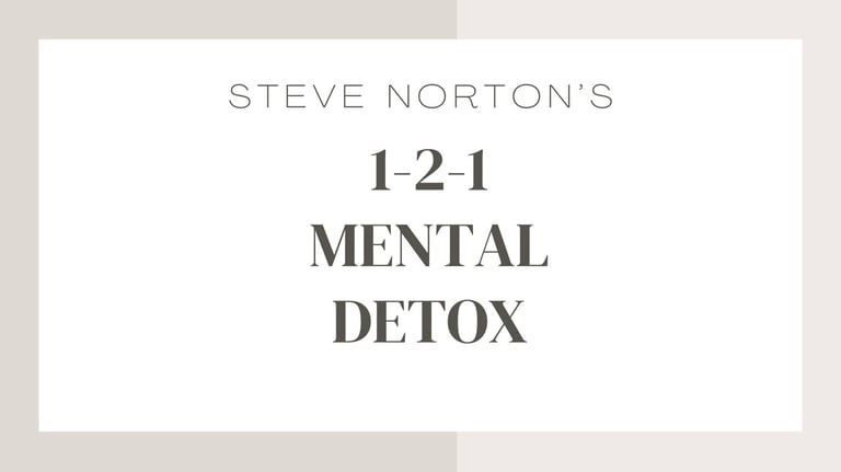 Anxiety and stress management