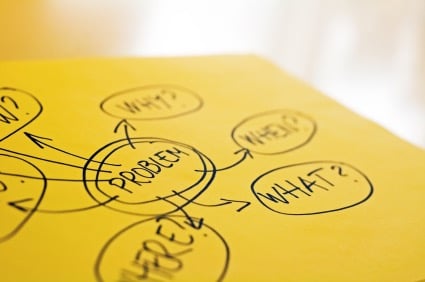 Process alignement, efficiency and effectiveness are integrally connected when deliver success