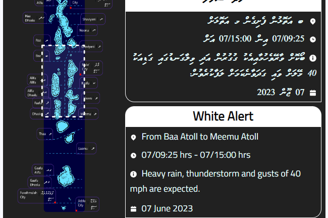 ISM Maldives Superyacht Agent certified surveyors available and daily weather reports by MetMaldives