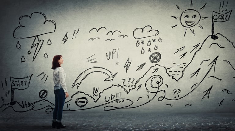 a woman standing in front of a wall with a drawing showing the path of personal transformation