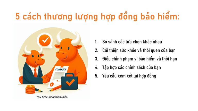 Cách thương lượng hợp đồng bảo hiểm để có mức giá tốt
