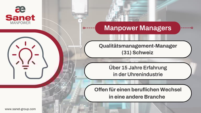 Qualitätsmanagement-Manager
