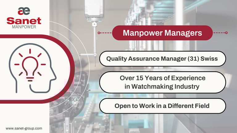 Quality Assurance Manager