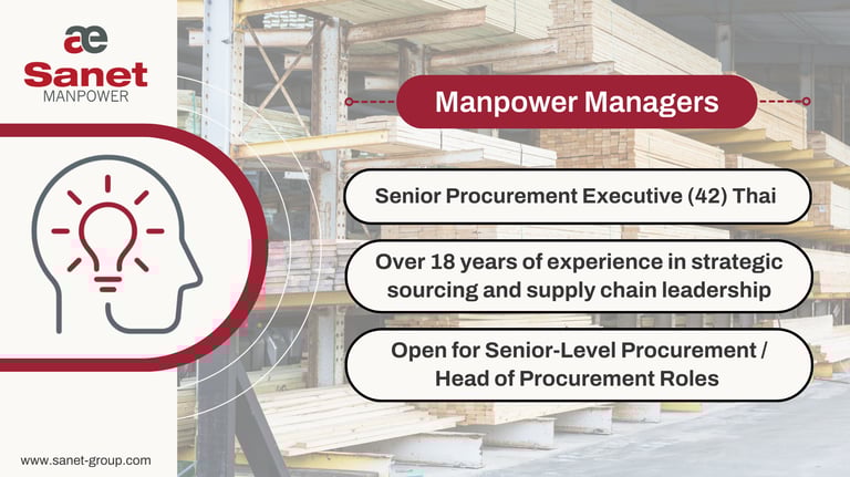 senior procurement
