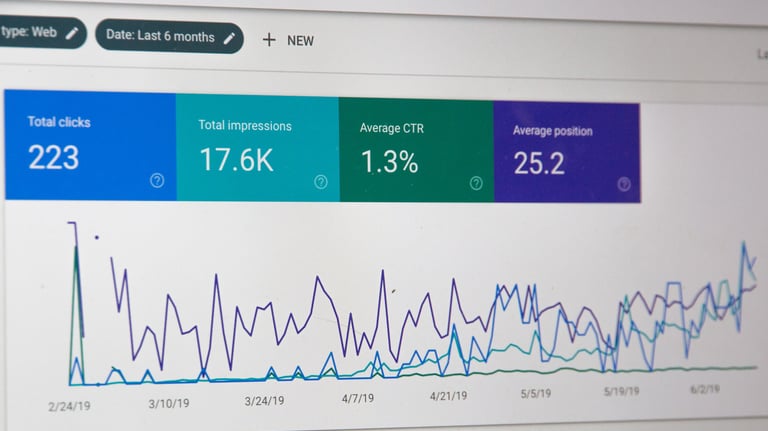 Pay-Per-Click (PPC) Advertising - Swrill