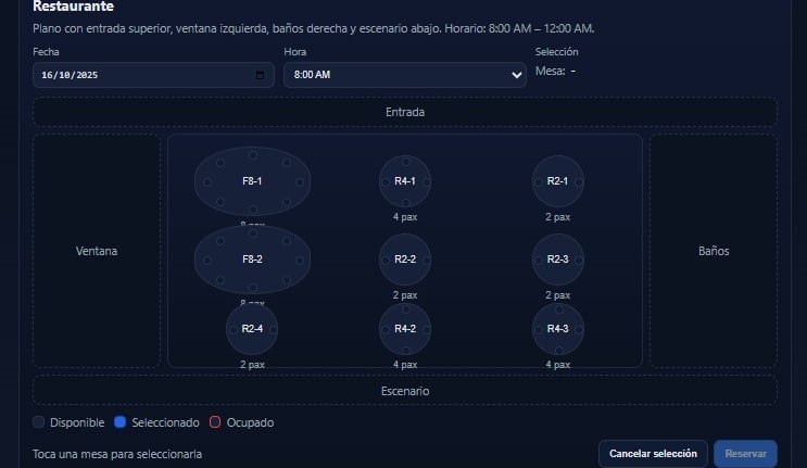Sistema de reservas para restaurante