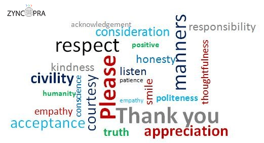 Respect and honesty in export communication