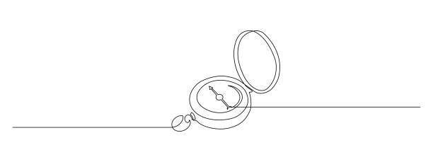Elternkompasskurs: Achtsame Strategien für den n Familienalltag mit Bezug zur Gehirnforschung