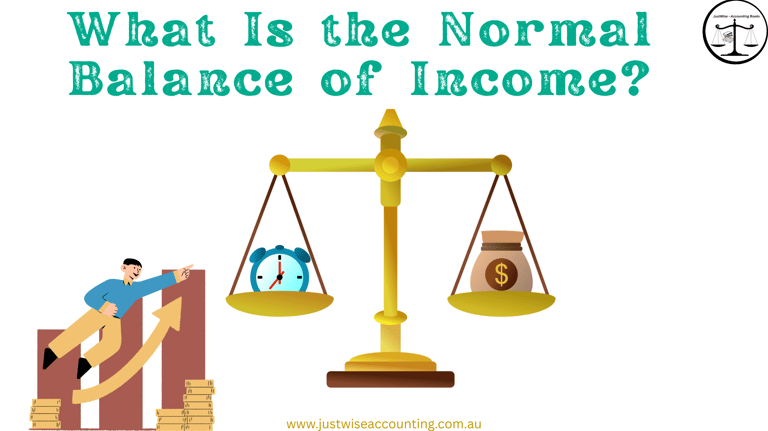 Graphic illustrating income balance with a man climbing a bar graph and a scale comparing time and m