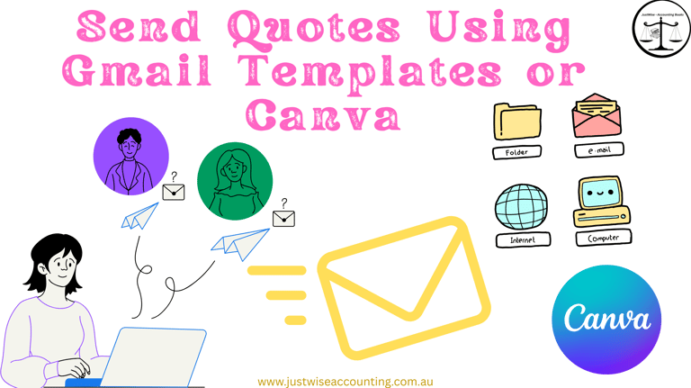 Send quotes using Gmail templates or Canva for efficient communication.