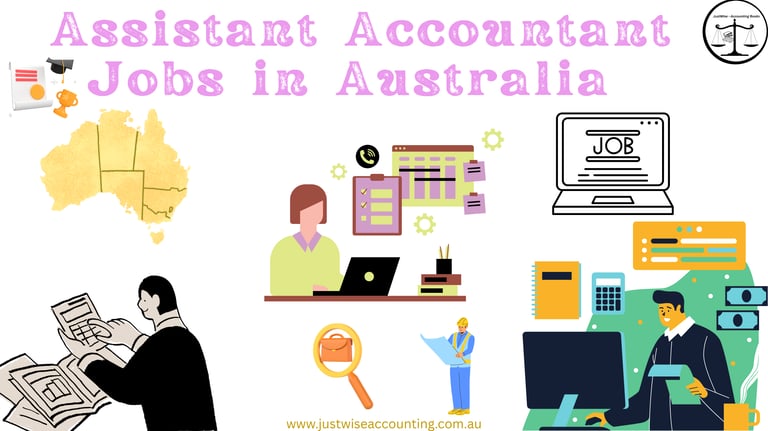 Assistant Accountant Jobs in Australia. A graphic with various accounting-related images and a map o