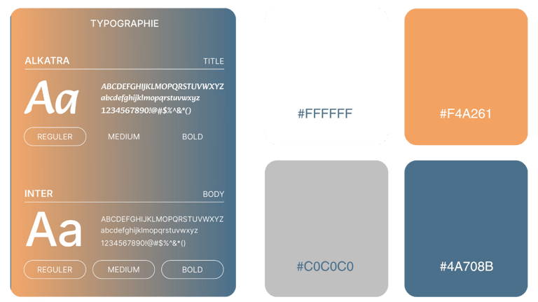 Guide d'identité de marque montrant la typographie et la palette de couleurs d'un logo.