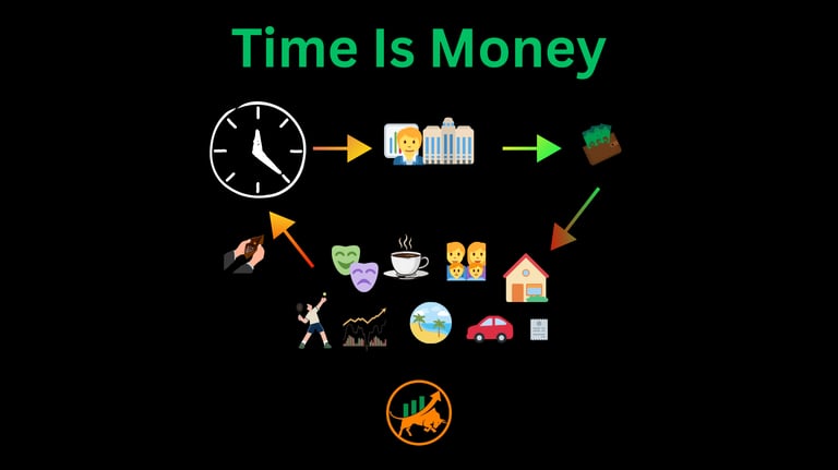 time is money clock work wallet activities