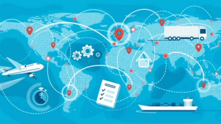 State of the art Supply Chain Management