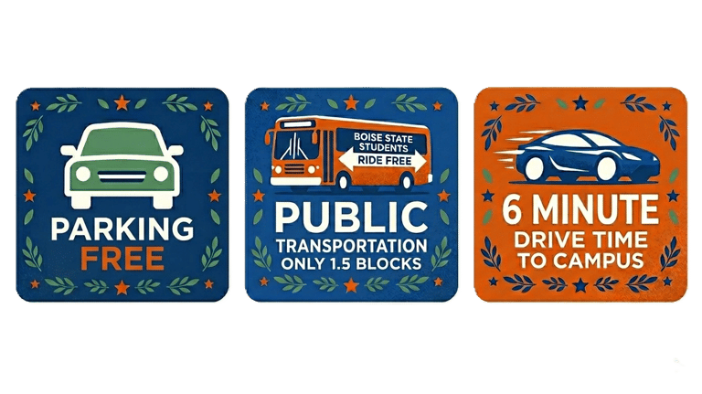 Free parking, bus nearby, and a 6-minute drive to Boise State campus for male students.